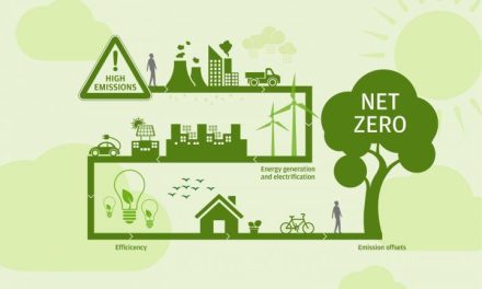 Green Energy Boom: Negara Yang Memimpin Transisi Energi