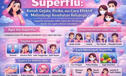 Cara Menjaga Imunitas Dan Cegah Penularan Saat Musim Batuk